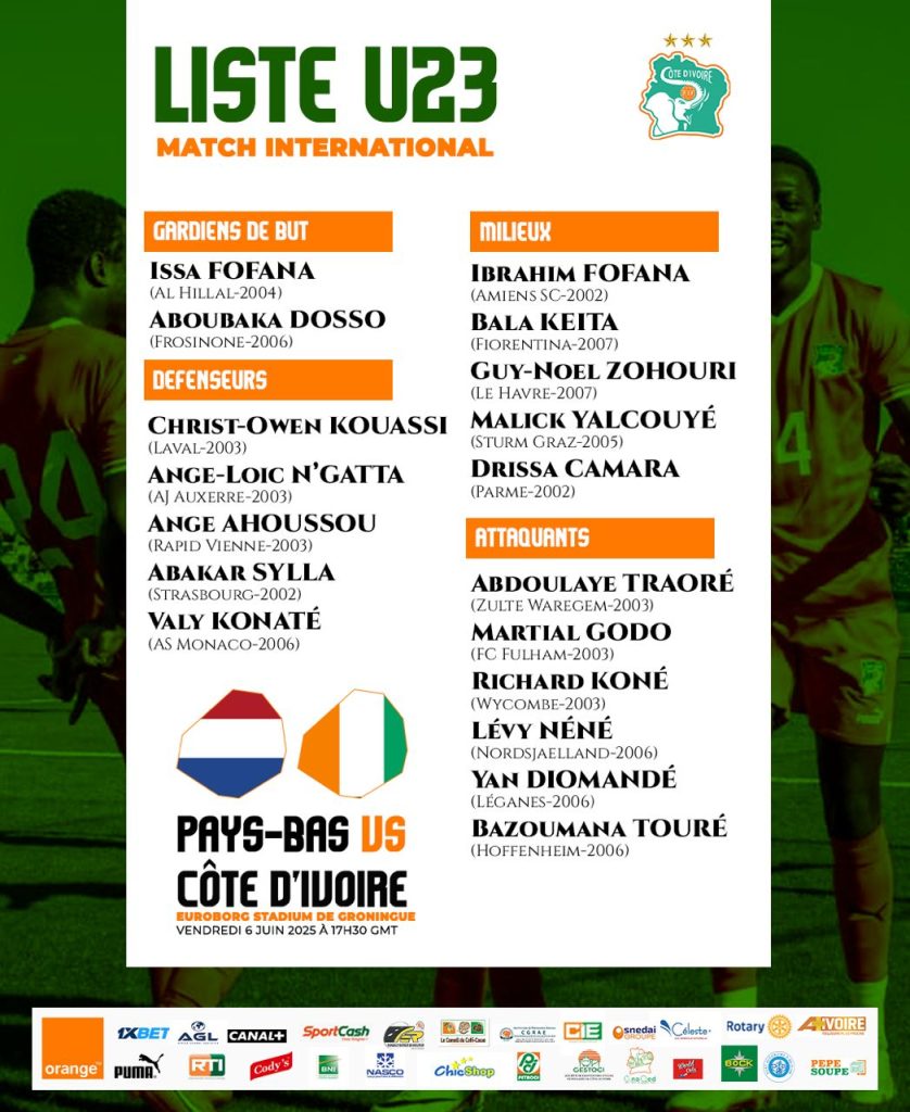 Liste U23