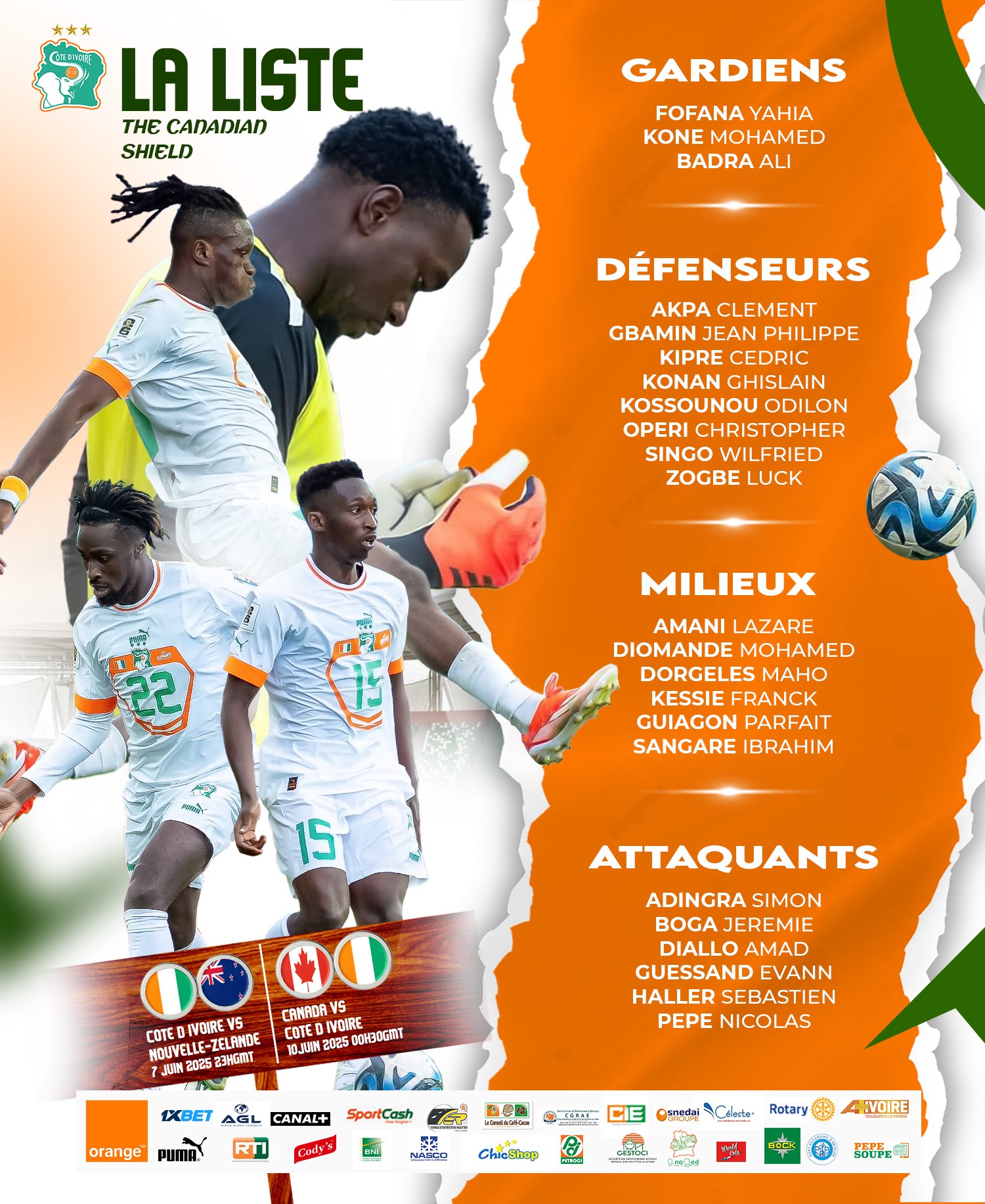 Liste des Éléphants