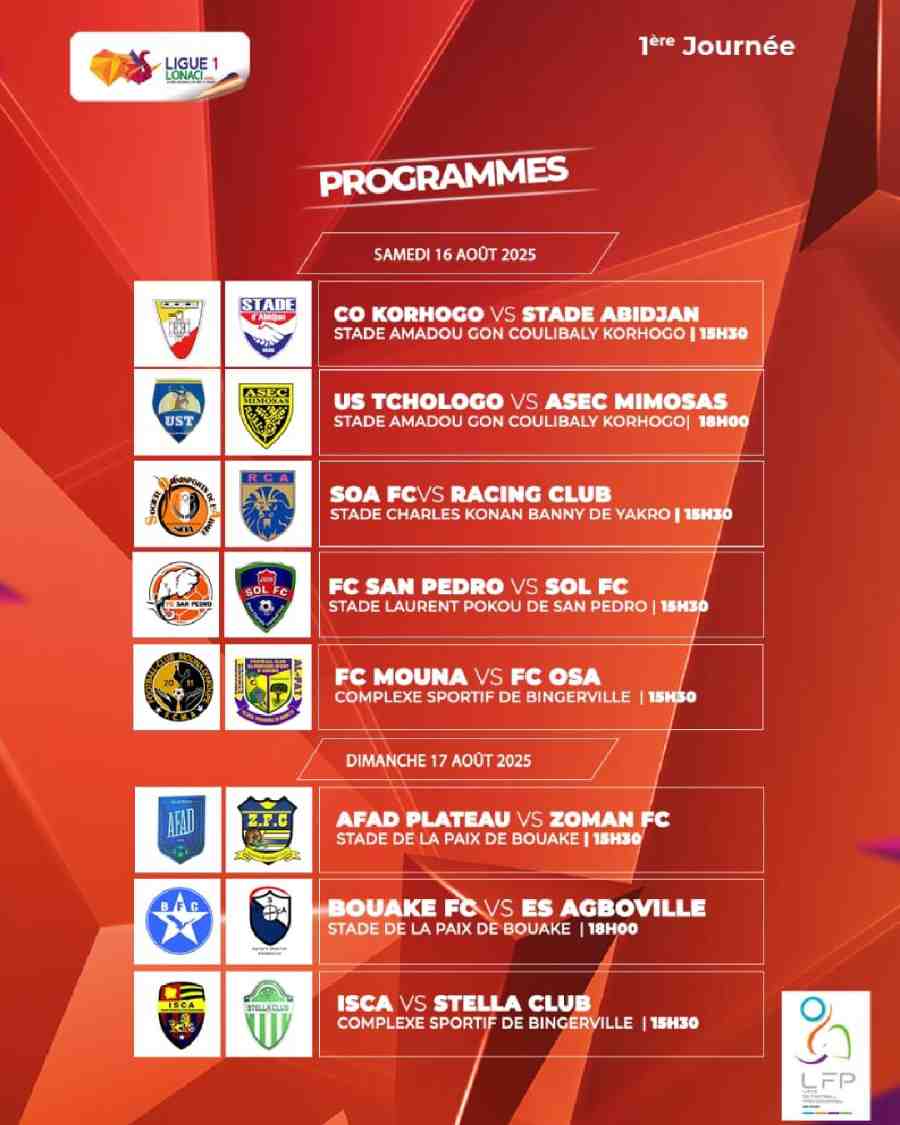 J1 Ligue 1 LONACI