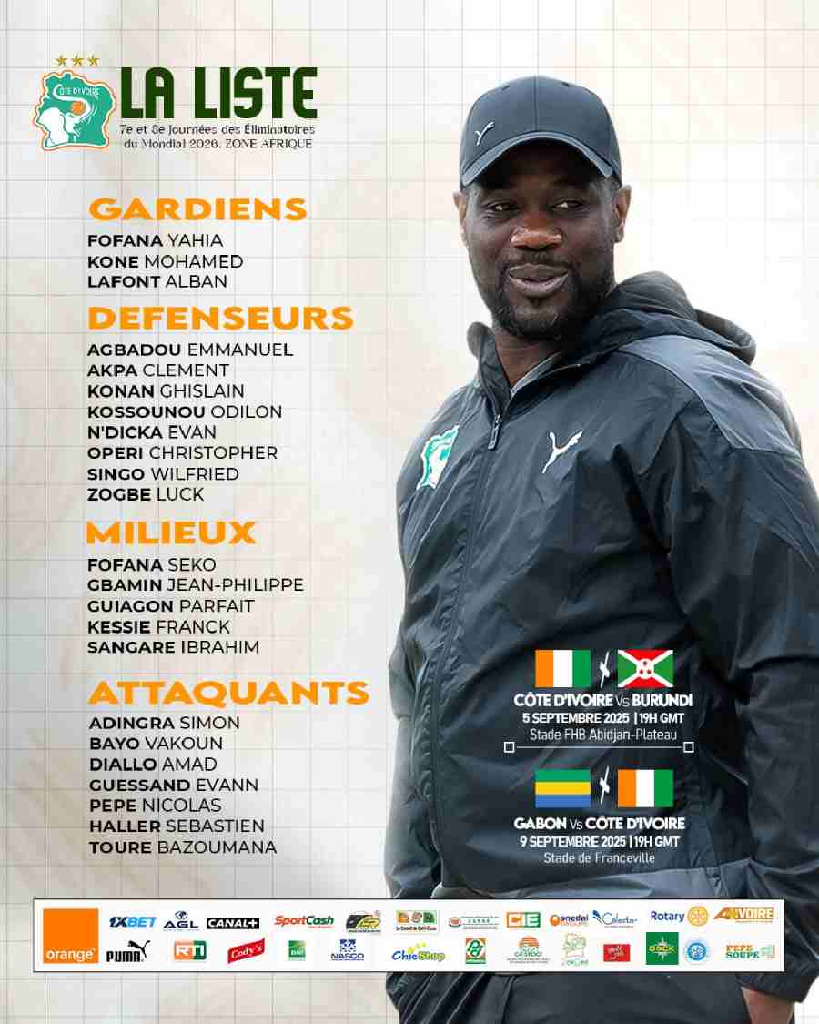 Liste Côte d'Ivoire