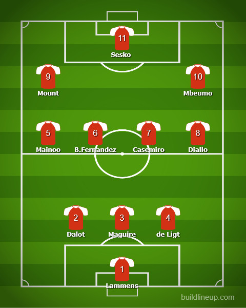 XI Manchester United