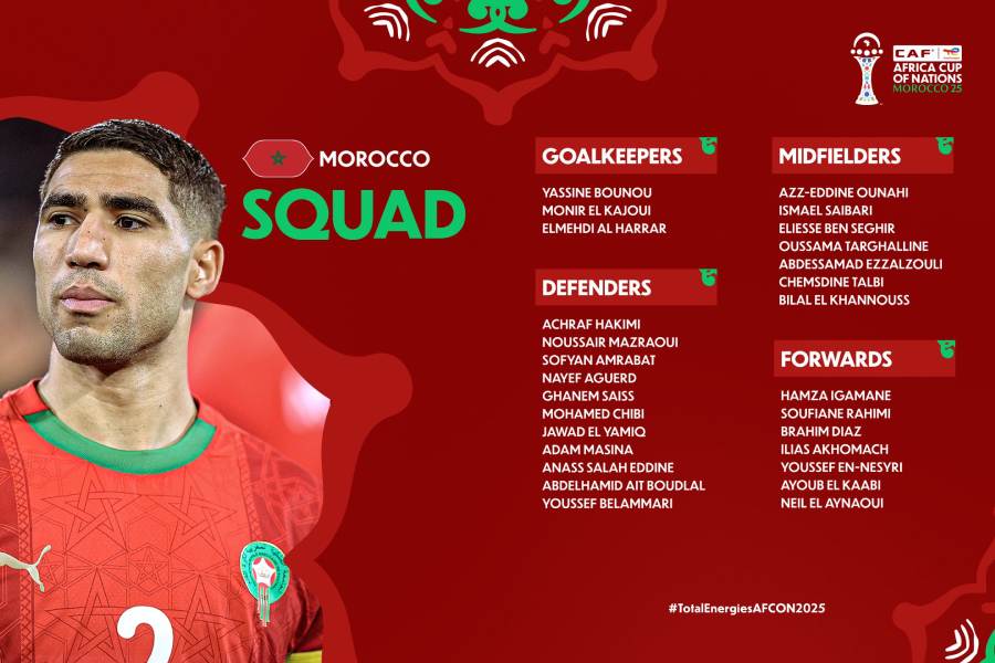 Liste Maroc