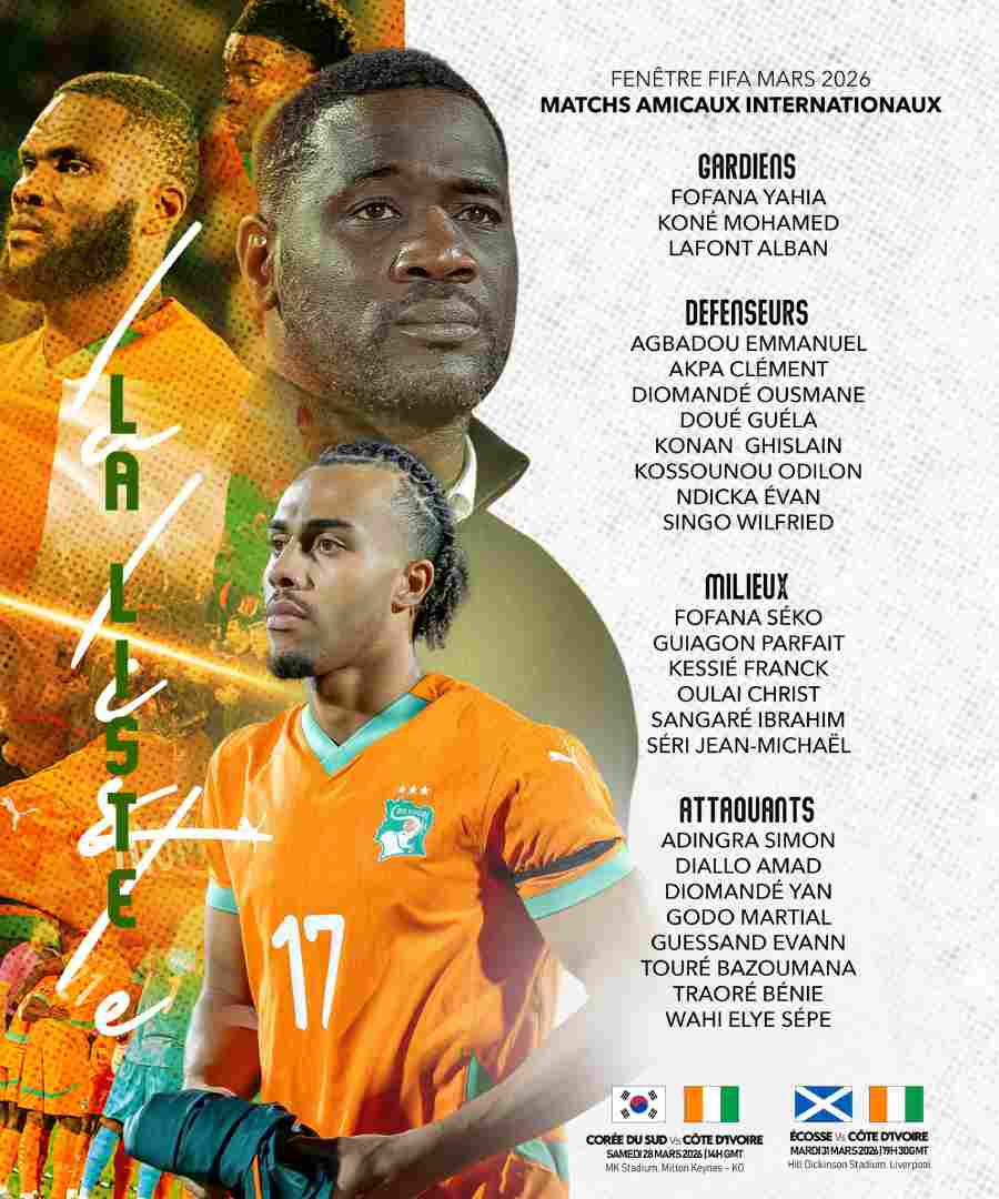 Liste Côte d'Ivoire