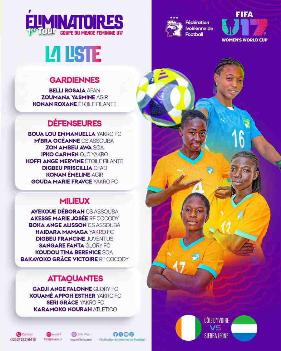 Les Éléphantes U17