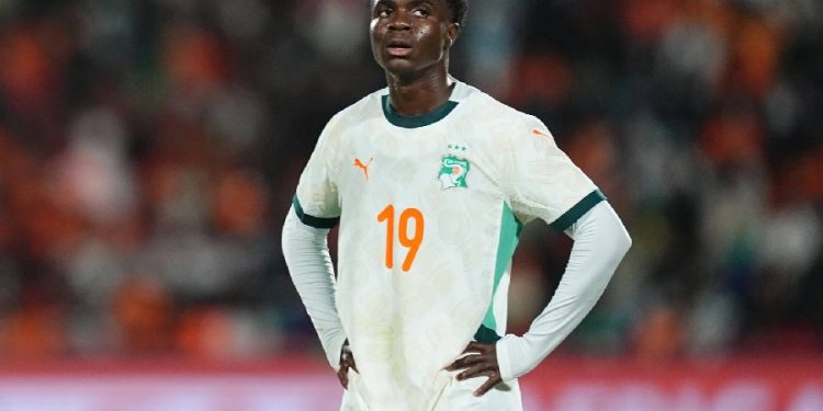 Christ Inao Oulaï