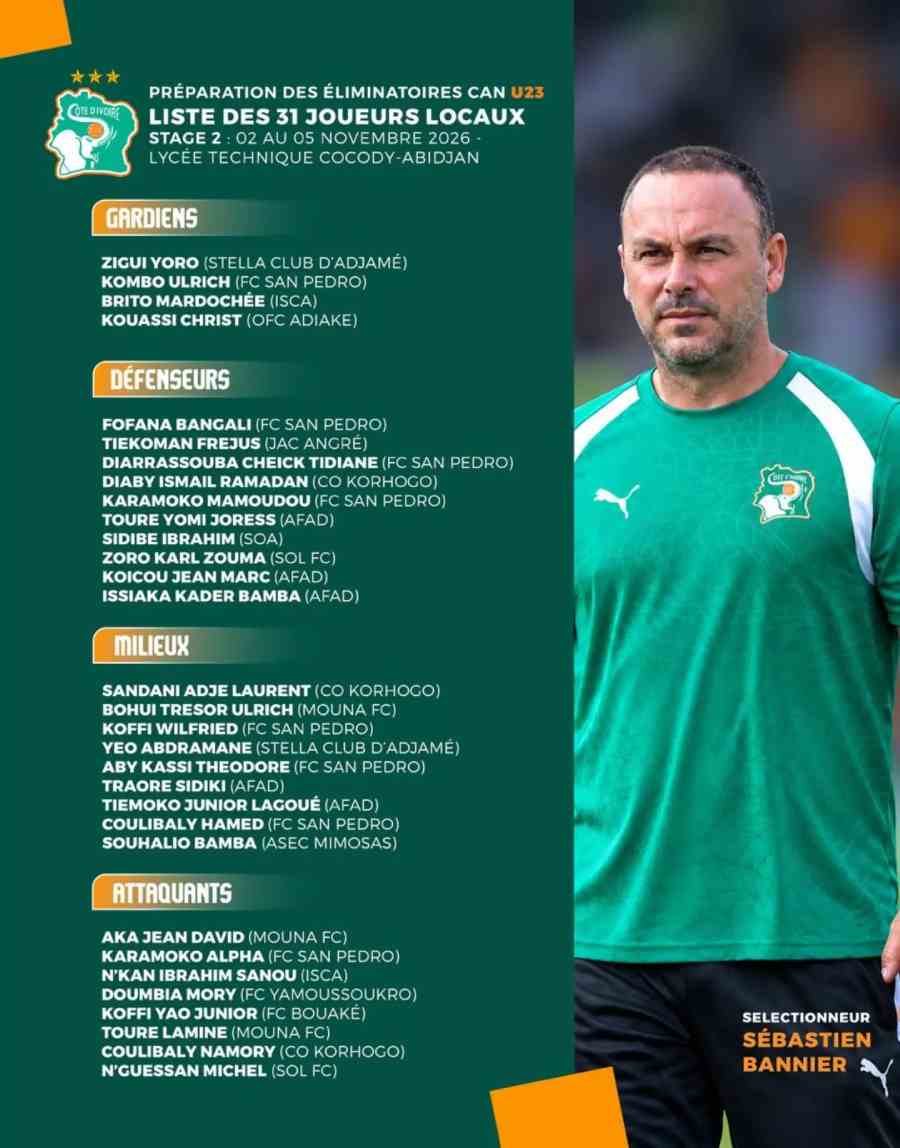 Liste U23